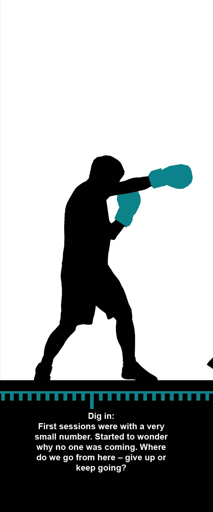 3-replace-CoGS-Boxing-Community-timeline