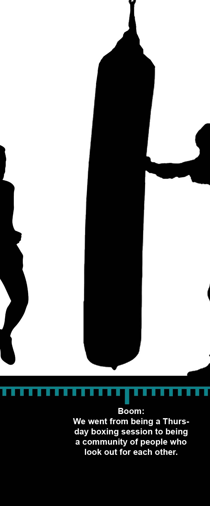 7CoGS-Boxing-Community-timeline